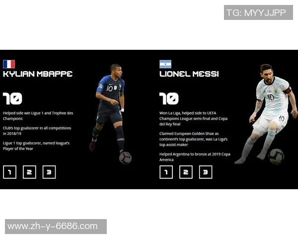 全球足球球星年度奖项综合实力最新排名揭晓